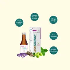 Herbal Tonic For Cough and Cold